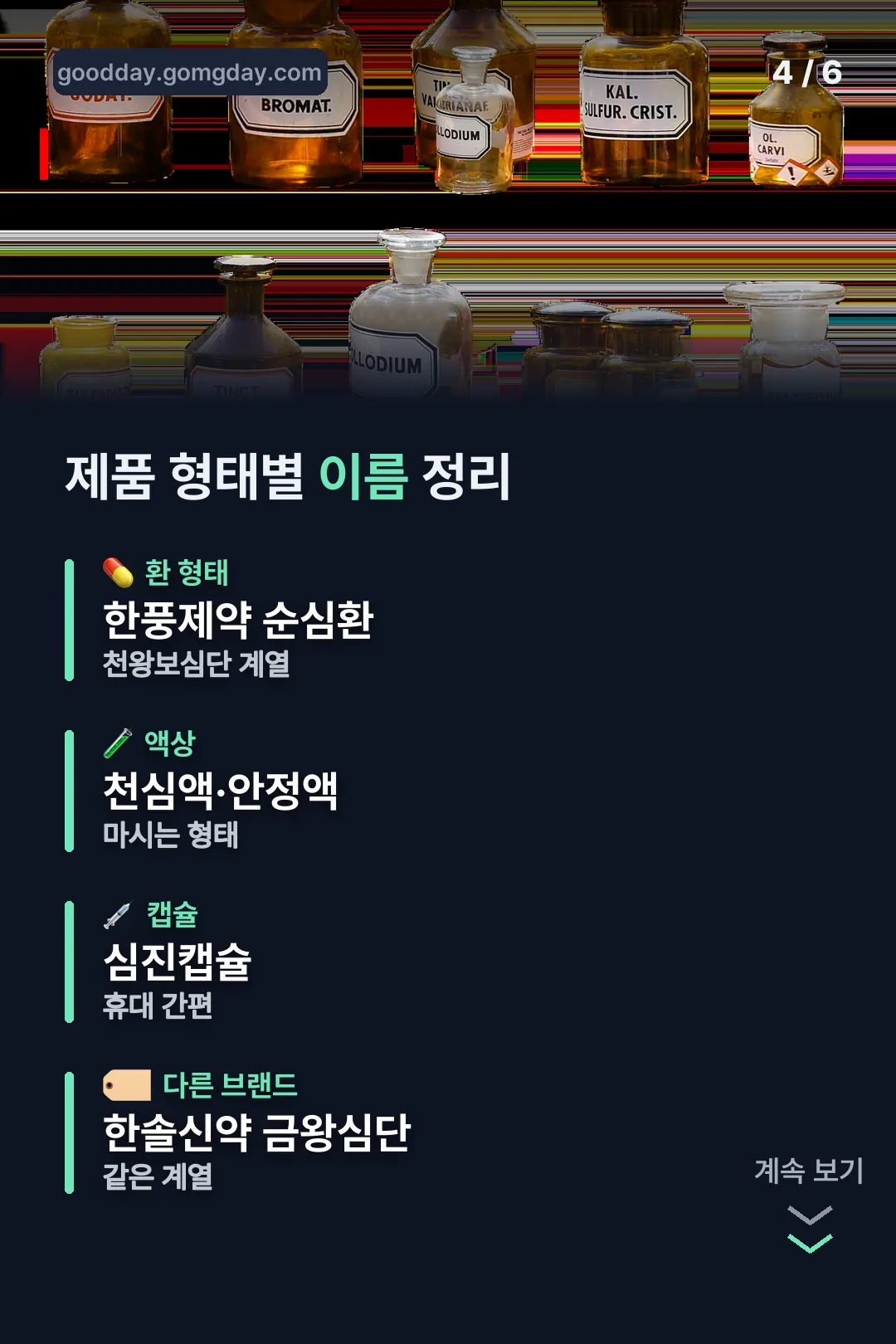 제품 형태별 이름