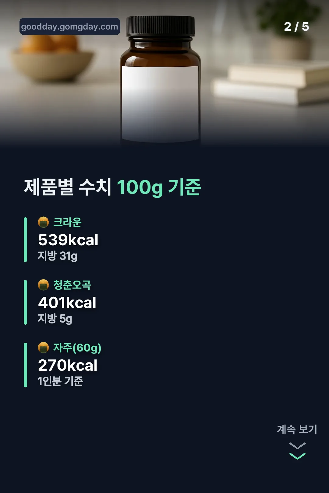제품별 수치 100g 기준