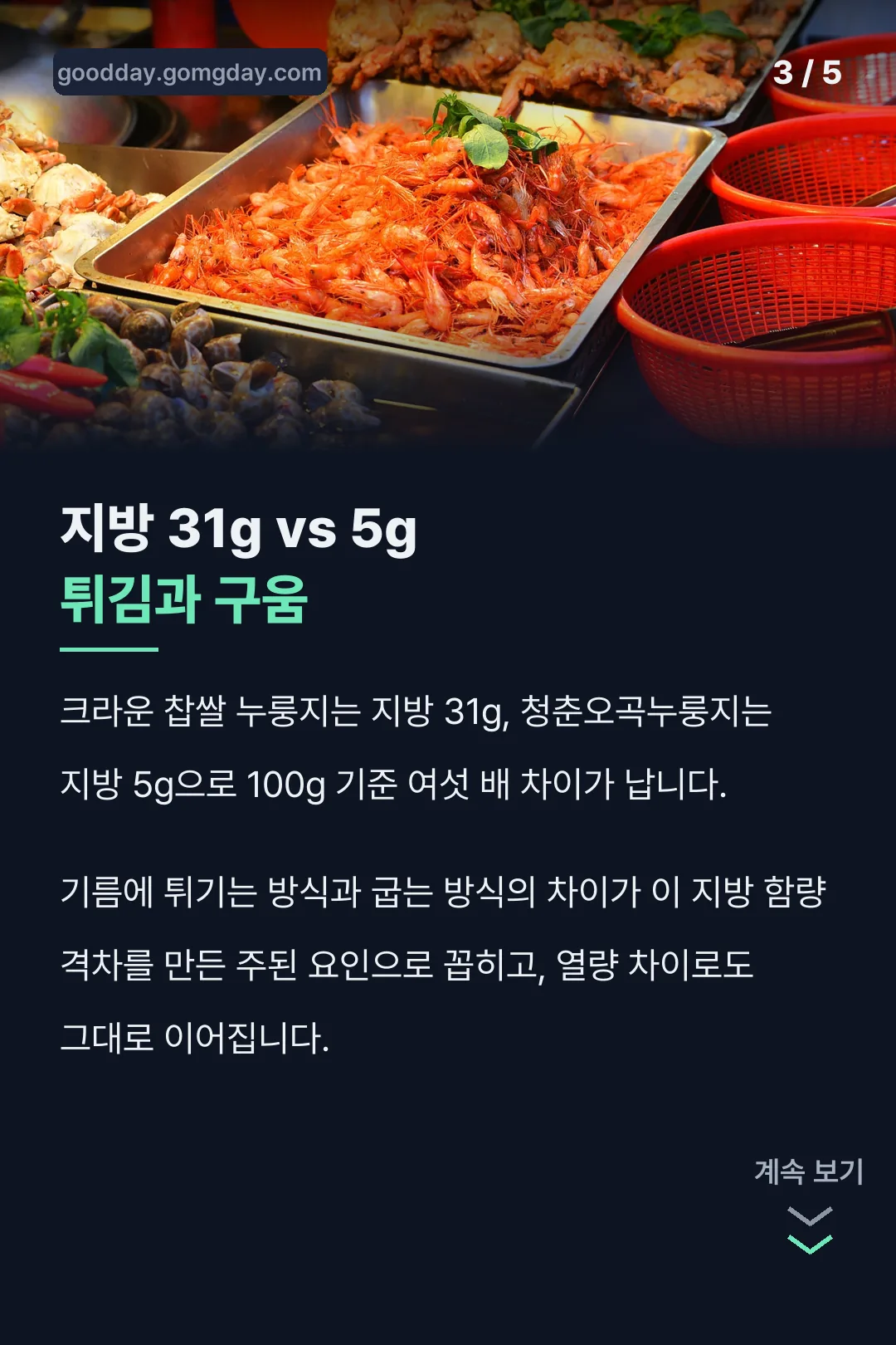지방 31g vs 5g 튀김과 구움