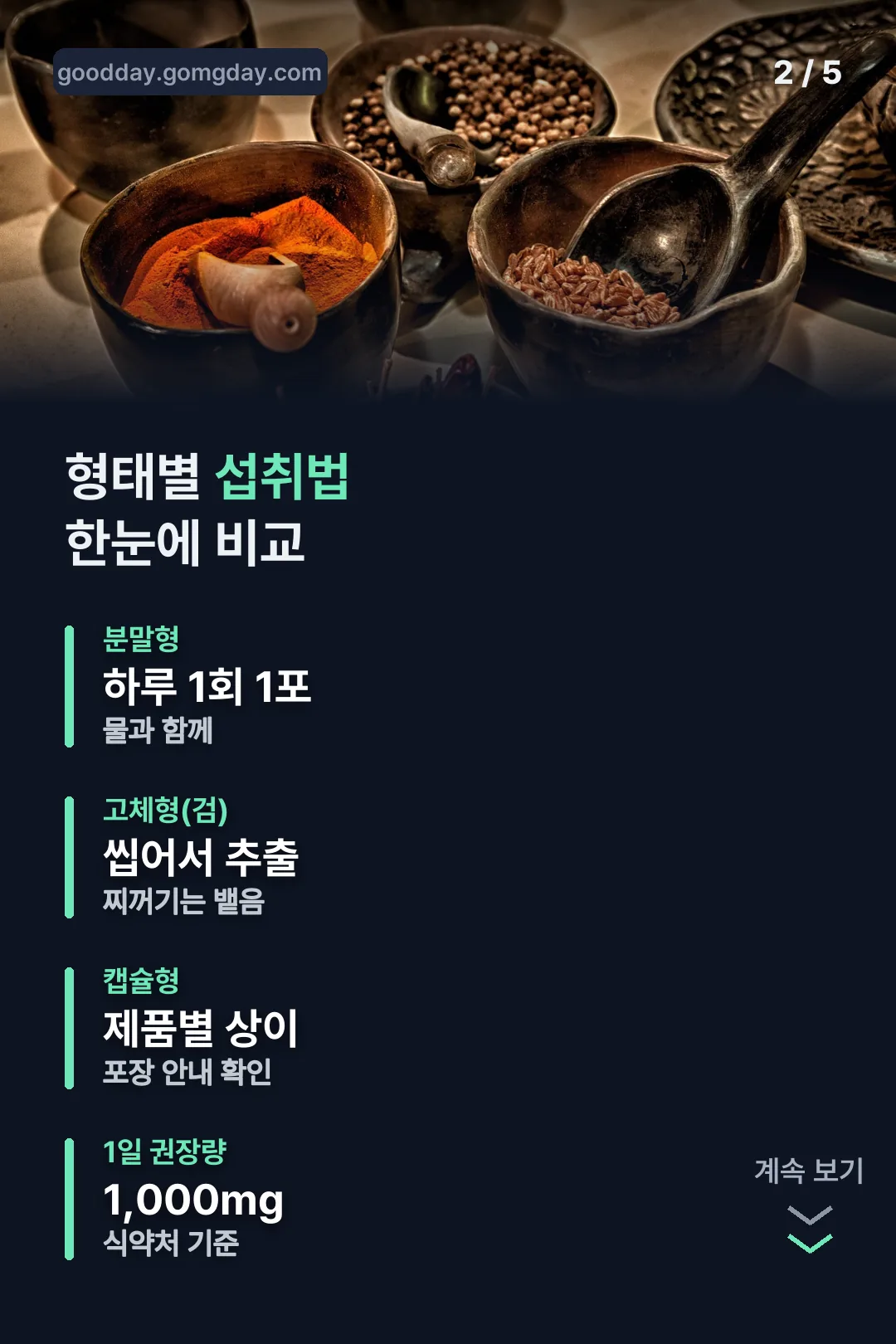 분말·고체·캡슐 비교