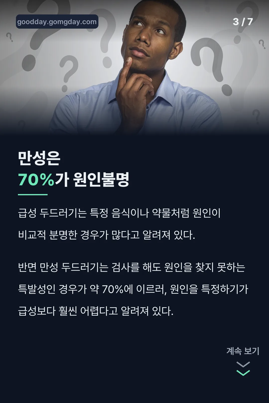 만성두드러기 특발성 70% 비율