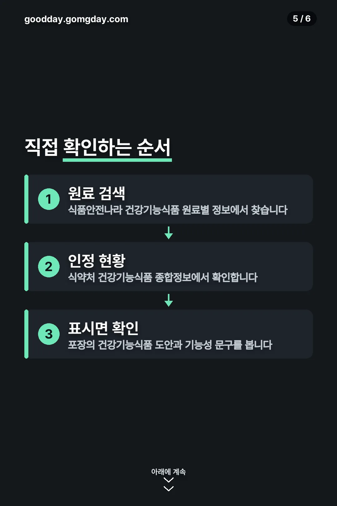 직접 확인하는 순서