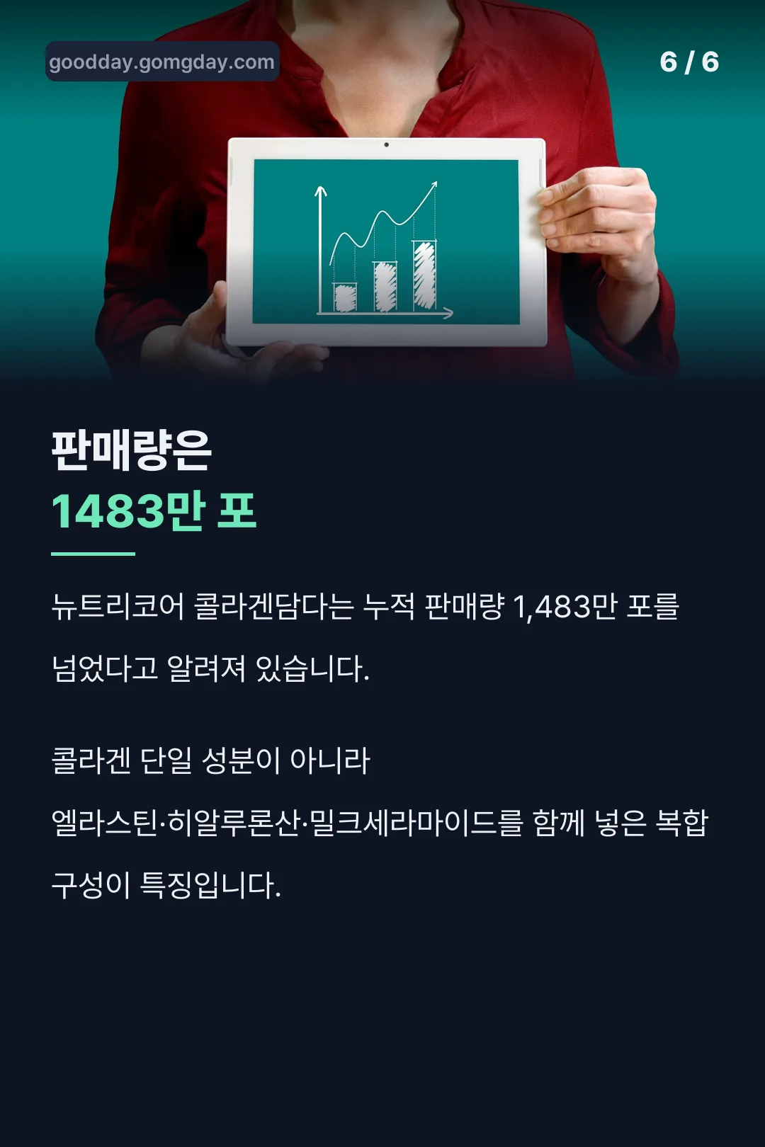 누적 판매량