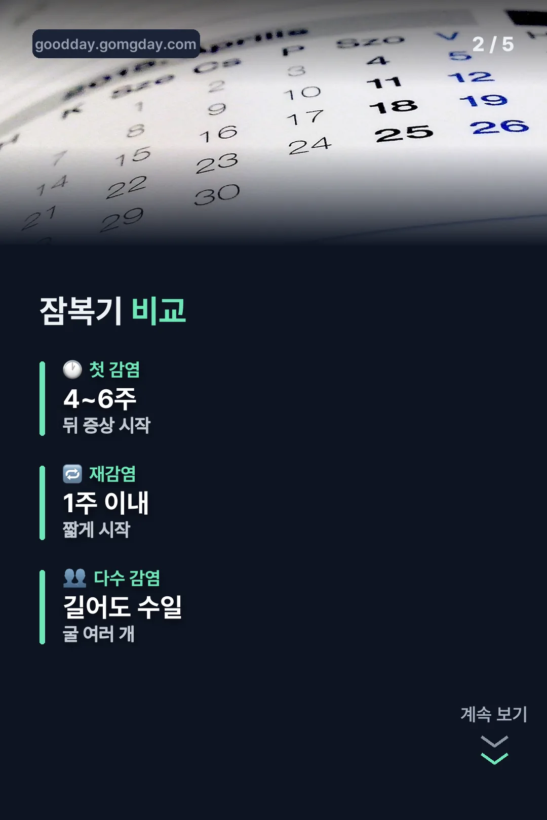 잠복기 비교
