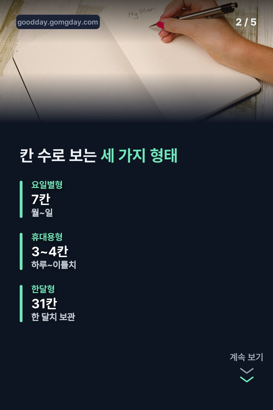 칸 수로 보는 세 가지 형태